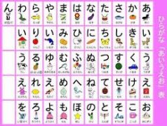 常州日语新标准日本语初