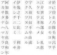 常州日语新标准日本语初