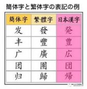 常州日语新标准日本语初